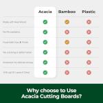 Acacia Wood Cutting Board Set of 3