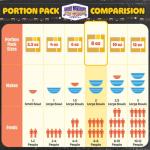 All-in-One Movie Theater Popcorn Machine Set