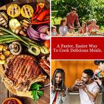 Techwood 1500W Indoor Smokeless Electric Grill