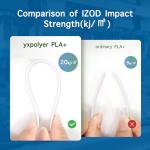Food-Grade PLA Plus Filament for 3D Printers