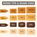 Custom Engraved Cutting Board for Couples