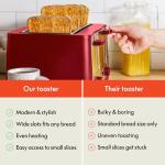 BELLA 4 Slice Toaster with Extra Wide Slots