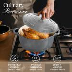 Nuovva 6.4 Quart Cast Iron Dutch Oven