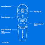 NutriBullet Cordless Flip Portable Blender with Cup