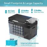 EUHOMY 12V Electric Cooler Fridge for Travel