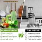 Wireless Electric Cheese and Vegetable Grater Slicer