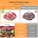 3-in-1 Food Vacuum Sealer with 20 Bags