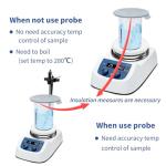 ONiLAB 280℃ LED Magnetic Stirrer with Accessories