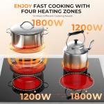 Euhomy 24-Inch 4-Burner Electric Cooktop