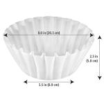 Amazon Basics 200 Count Coffee Filters for Drip Makers