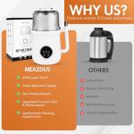 MEAZDUS 7-in-1 Nut Milk Maker Machine