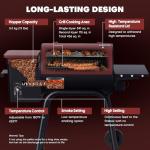 Jocoevol 6-in-1 Electric Pellet Grill & Smoker
