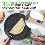 NutriChef 9.45” Non-Stick Crepe Pan with Spreader