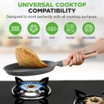 NutriChef 9.45” Non-Stick Crepe Pan with Spreader