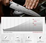 SHAN ZU 16-Piece Ultra Sharp Knife Set