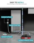 EUHOMY Under Counter Ice Maker, 100 lbs/day