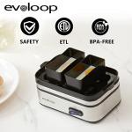 Evoloop Electric Egg Cooker for 6 Eggs
