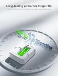 Govee Bluetooth Hygrometer and Thermometer with App Control