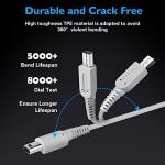 Universal Charger Kit with 4 Retractable Stylus Pens