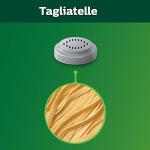 Philips 4-in-1 Compact Pasta Maker Accessory Kit