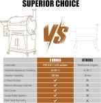 Z Grills 2025 Electric Pellet Grill & Smoker