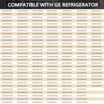 GE Freezer LED Light Bulb Replacement WISINY WR55X26671
