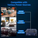 BODEGA 12V Portable Refrigerator with WiFi Control