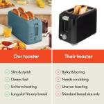 Bella 4-Slice Slim Toaster with Shade Control