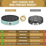 ULTICOR Mini Pancake Maker – 14-Hole Non-Stick Pan