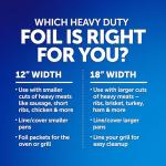 Heavy Duty Aluminum Foil Roll - 50 Sq. Ft