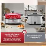 Spoonlemon 5.8QT Electric Dutch Oven Multi-Cooker