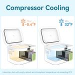Megiu 12V Portable Car Freezer and Cooler
