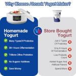 Multi-Function Yogurt Maker with Adjustable Settings