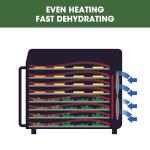 Excalibur 8-Tray Electric Food Dehydrator 700W