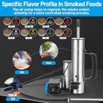 Stainless Steel Electric Smoker Tube with Air Pump