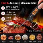 ThermoPro TP605 Instant Read Digital Meat Thermometer