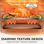 HONGBAKE Non-Stick Half Sheet Baking Pans, 2 Pack