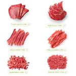 ZTQCSQ Adjustable Meat Slicer for Home Cooking