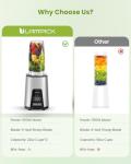 Lampick 900W Personal Blender with 22oz Cups