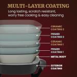 Elite Gourmet Deep Dish Electric Skillet, Non-stick