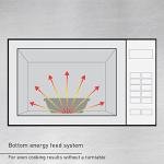 Panasonic NE-1025F Commercial Countertop Microwave Oven