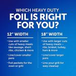 Reynolds Wrap Heavy Duty Aluminum Foil Roll