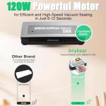 Powerful Vacuum Sealer with Cutter and Storage