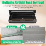 Powerful Vacuum Sealer with Cutter and Storage