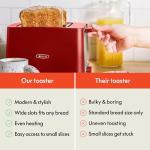 BELLA 2 Slice Toaster with Extra Wide Slots