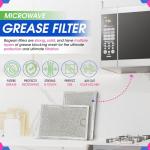 GE Microwave Grease Filter Replacement 2-Pack