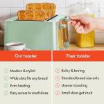 BELLA 4-Slice Toaster with Extra Wide Slots