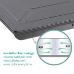 Baker's Secret 1pc Insulated Cookie Sheet Cookie Tray 16" x 14", Carbon Steel Insulated Double Wall, for Baking Roasting Cooking, Dishwasher Safe Home Baking Supplies PFOA, PFOS, PFAS, PTFE free