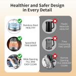Electric Kettle Glass 2L, 1500W Fast Boiling Hot Water Boiler with Auto Shut-Off, LED Light, BPA-Free, Borosilicate Glass, Stainless Steel Interior, Wide Opening, Cordless Tea Kettle