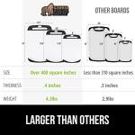 GORILLA GRIP BPA-Free Reversible Cutting Board Set